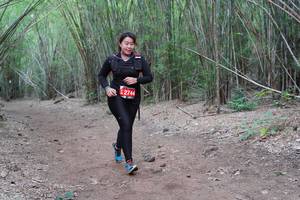 BIB: 2744
                            <button type="button" onclick="openModal(4369239)" class="btn btn-primary btn-sm float-right btn-popup" data-toggle="modal" data-target=".modal-high-quality">
                        <i class="fas fa-shopping-cart"></i> Add to Cart
                    </button>
                                            <button type="button" onclick="isThisMe(4369239, true)" class="btn btn-success btn-sm float-right btn-popup btn-isme hidden" data-toggle="tooltip" data-placement="bottom" title="นี่คือรูปของคุณใช่ไหม คลิกที่นี่เพื่อเอาเข้าอัลบั้ม">
                        <i class="fas fa-plus"></i> Add to album
                    </button>
                    <button type="button" onclick="isThisMe(4369239, false)" class="btn btn-warning btn-sm float-right btn-popup btn-isnotme hidden">
                        <i class="fas fa-ban"></i> Remove from album
                    </button>